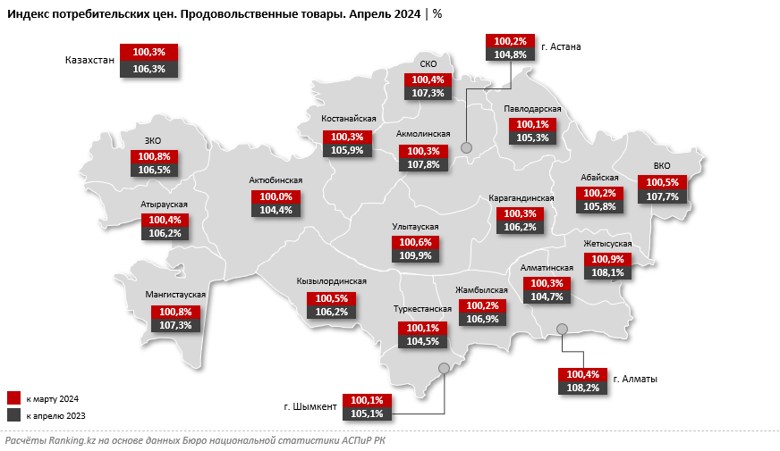 Где в РК еда подорожала сильнее всего?