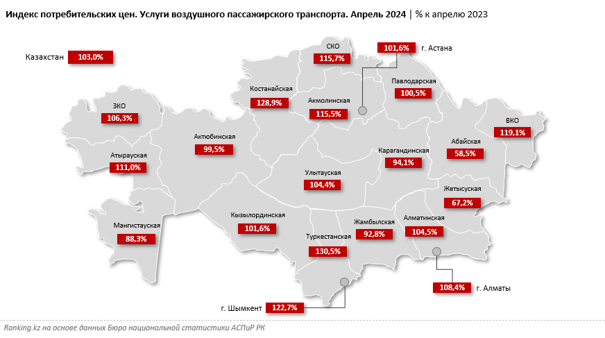 Услуги воздушного транспорта подорожали на 3% за год