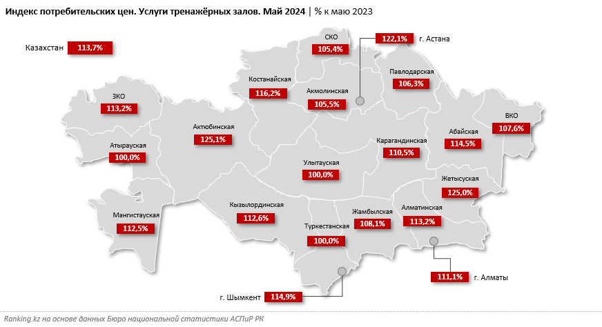 Услуги тренажёрных залов подорожали на 14% за год