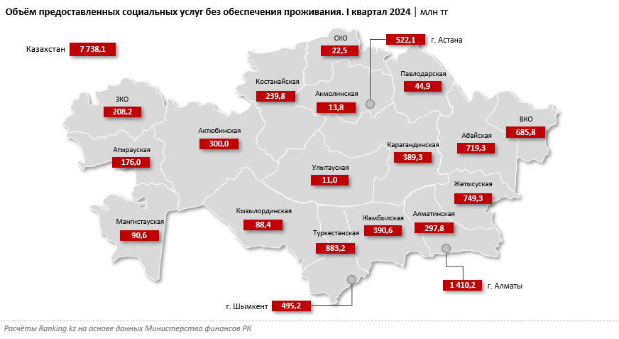 Расходы местных бюджетов на соцпомощь и соцобеспечение выросли на 16%