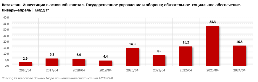 12 стран могут поставить под ружьё более миллиона человек каждая