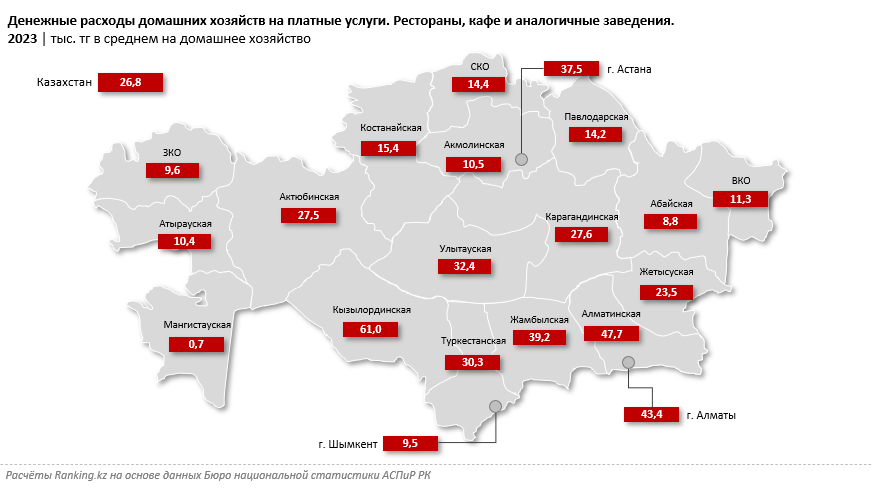 Услуги общепита подорожали на 10%