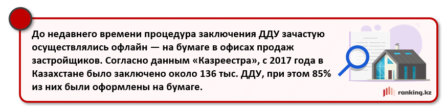 Qazreestr 2.0 — цифровизация рынка долевого строительства