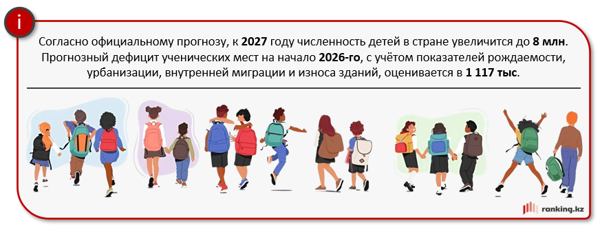 Национальный проект «Комфортная школа»: прорыв в образовании или путь с препятствиями?