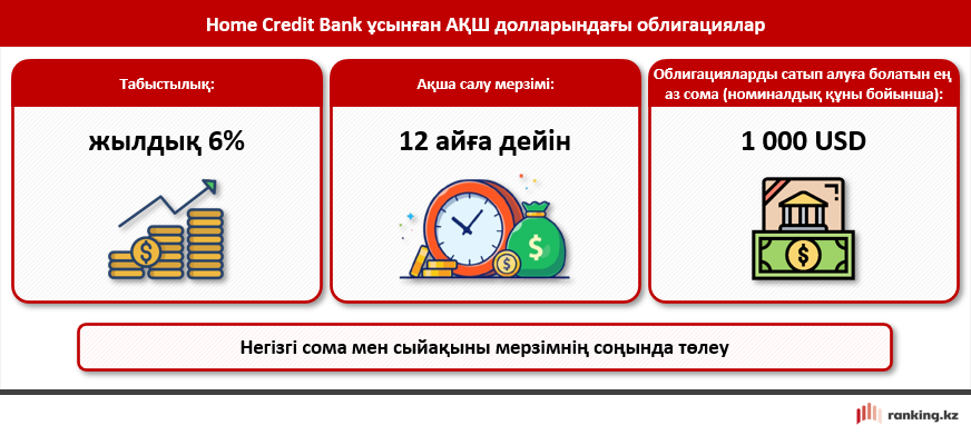 Қазақстанда шетел валютасына сұраныс артып келеді. Долларды қайда және қалай сақтауға болады?