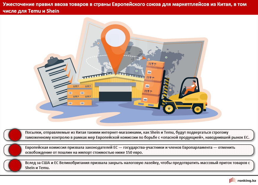 США и ЕС ужесточают таможенные и налоговые правила для маркетплейсов из Китая