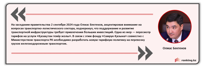 Повышение тарифов на железнодорожные перевозки — критически необходимая мера?