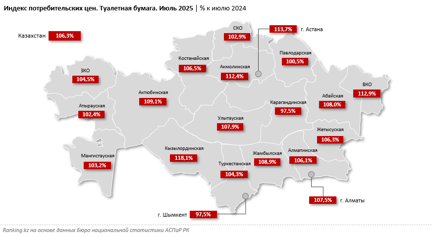 Туалетная бумага подорожала на 6% за год