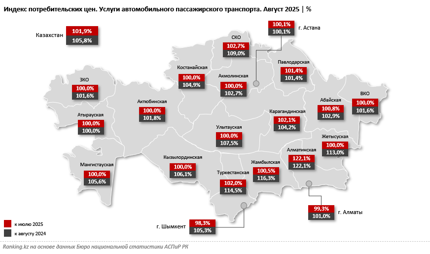 Услуги автомобильного пассажирского транспорта подорожали на 6% за год
