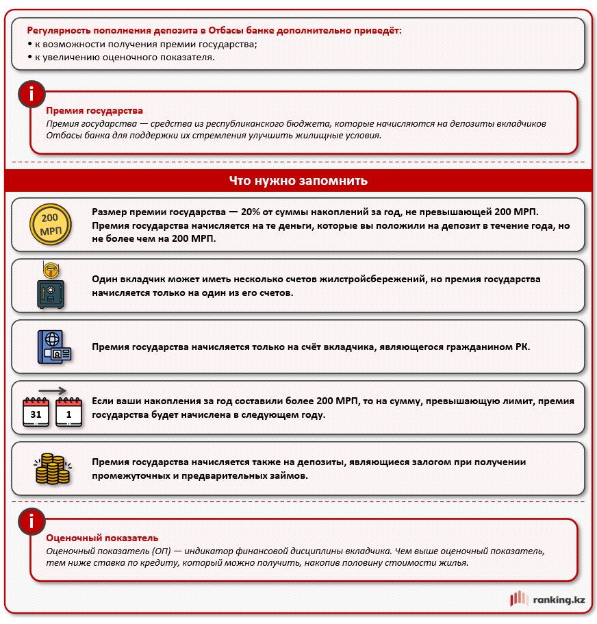 Лайфхак: как правильно копить? Разбираемся!