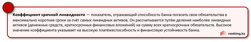 Финансовая устойчивость в цифрах: анализ ликвидности банков Казахстана