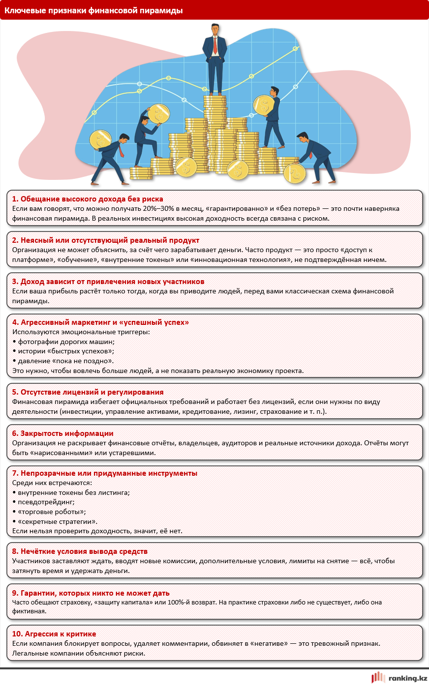 «МММ» XXI века: финансовые пирамиды захватывают Казахстан