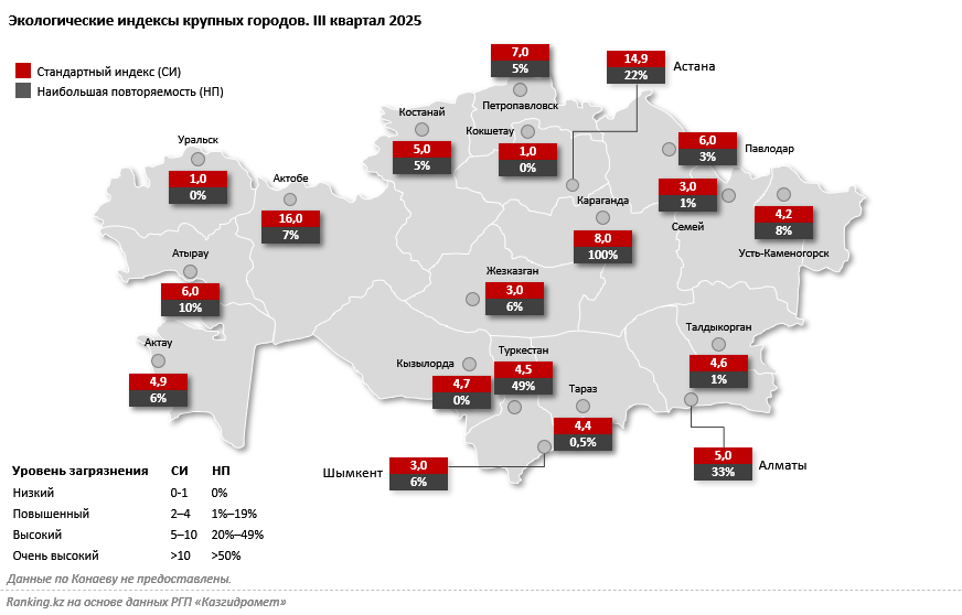 Жизнь как в тумане: в крупных городах вновь фиксируется превышение содержания загрязняющих веществ в воздухе