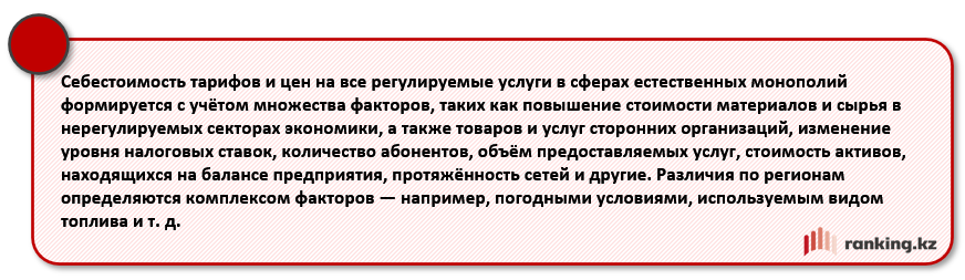 Как формируются тарифы на коммунальные услуги?