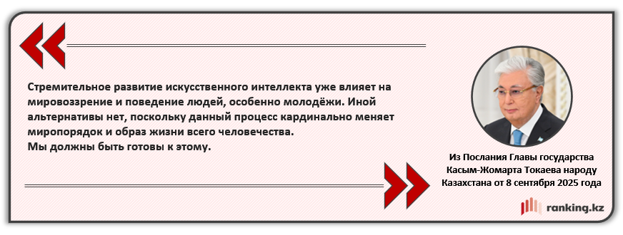 Геополитический шторм ведёт мир к техноэкономическим макрорегионам с обособленными ИИ-платформами
