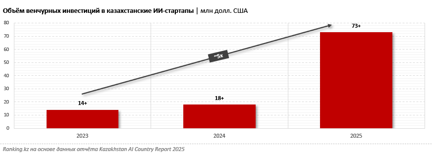 Геополитический шторм ведёт мир к техноэкономическим макрорегионам с обособленными ИИ-платформами