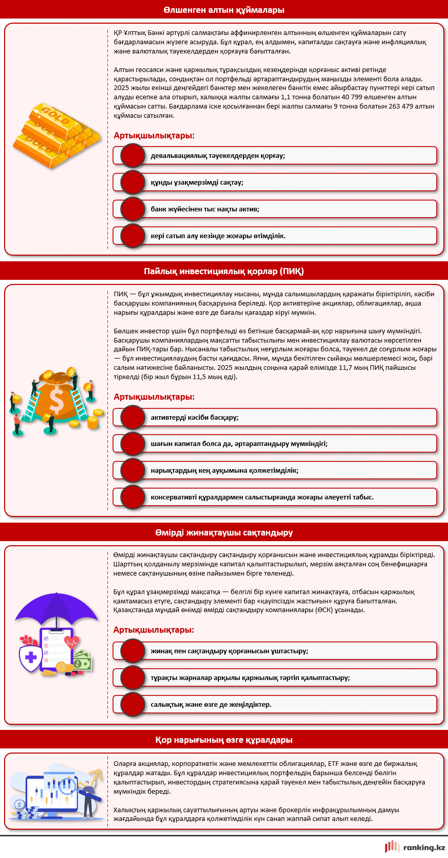 Қаржылық гид: халыққа арналған инвестицияның кең таралған тәсілдері