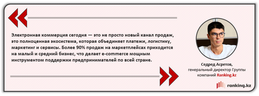 В Алматы прошла экспертная дискуссия Ranking Business Day «Станет ли е-com новой нефтью для Казахстана?»