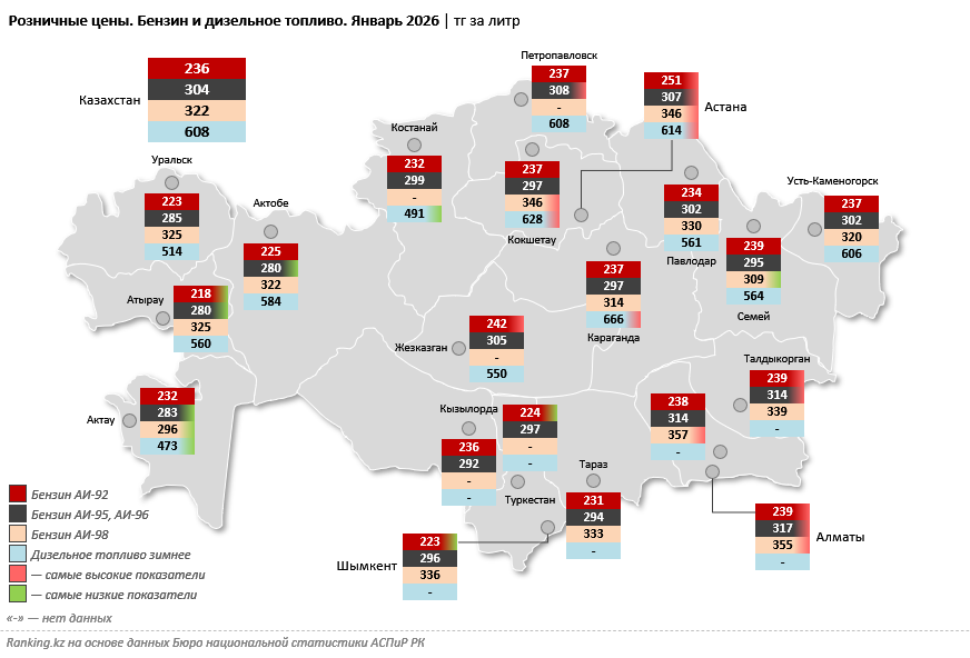 Бензин и дизель: где топливо стоит дороже всего?