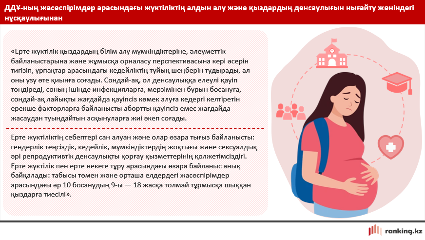 Балалы болған балалар: Қазақстанның қай өңірлерінде бұл жағдай жиі кездеседі?