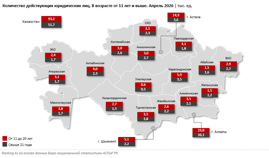 Малый бизнес долго не живёт? Лишь 11% малых предприятий — старше 21 года