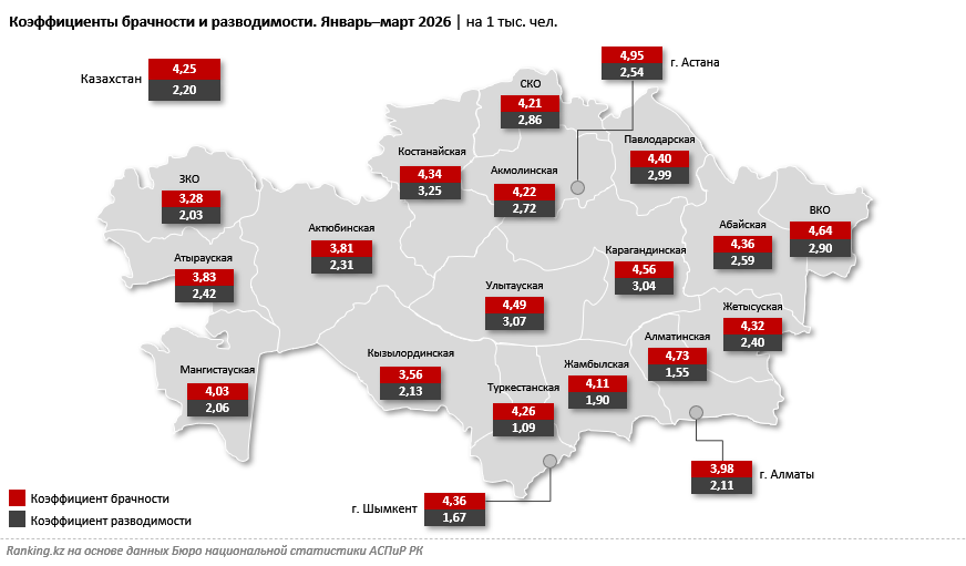 Разводов всё больше: показатель достиг максимума с 2018 года