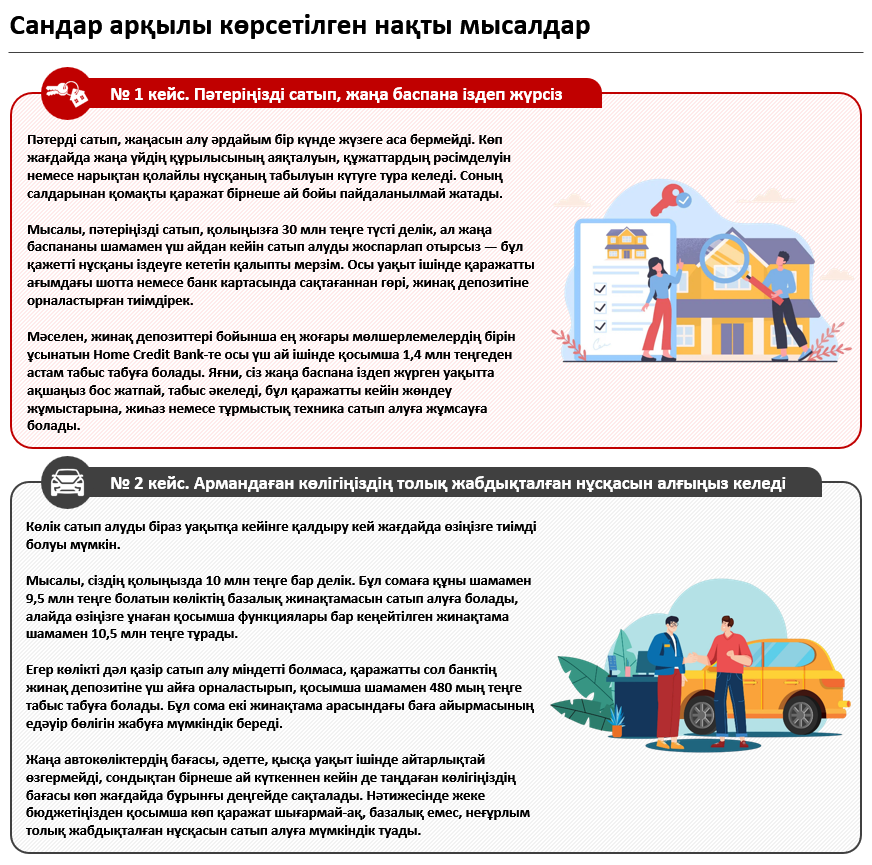 Пәтер саттыңыз ба немесе қомақты қаражатқа ие болдыңыз ба? Бос қаражатты қалай табыс көзіне айналдыруға болады?