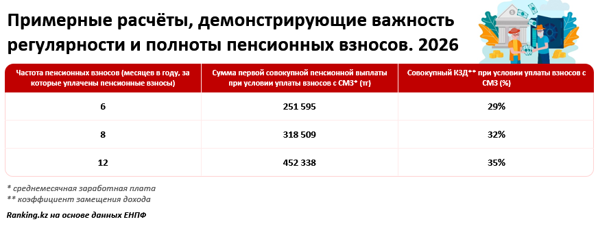 Зарплата «в конверте»: что человек теряет вместе с официальным доходом