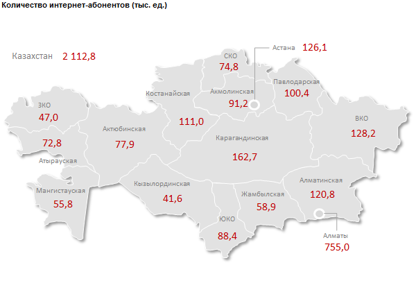 Доходы предприятий от услуг интернет-связи. Январь-март 2015