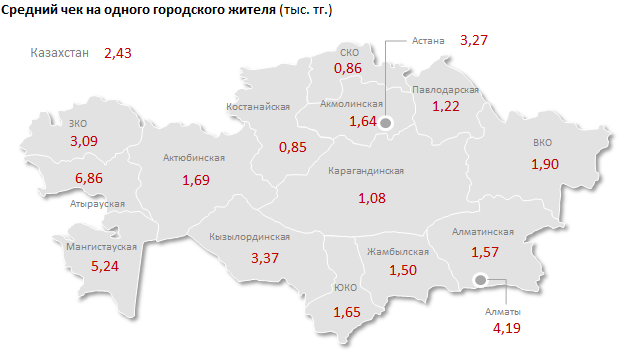 Услуги по предоставлению продуктов питания и напитков. Регионы РК. Май 2015