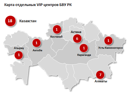 Обзор банковских VIP центров. Октябрь 2015