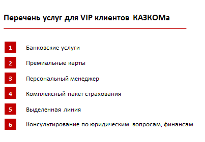 Обзор банковских VIP центров. Октябрь 2015